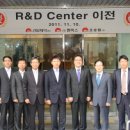 건일제약㈜ 이미지