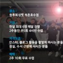 원투복싱핏석촌호수점