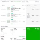 (주)지피엔피 | 수부지피부에 좋은 앰플 추천:) 착한 성분, 착한 가격 린제이 엄청 큰 앰플(수분 부족형 지성)