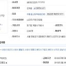 대경전자유통 이미지