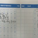 쇼팽음악교습소 이미지