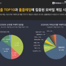 보인모바일 이미지