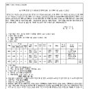 소로3-166 네이버블로그