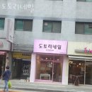 성수동 네일샵 도토리네일 위치영업시간가격후기