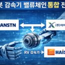 에스티엔제이