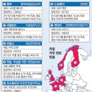 "밥그릇 뺏지마" 이주민 문제에 금가는 유럽 이미지