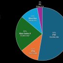 불혹소프트(주) 이미지