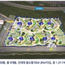 누구나디자인