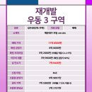 해동초교 | 우동3구역 재개발 스토리1-관리 처분 인가 고시
