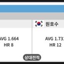 필 Feel 당구클럽 이미지
