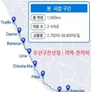 페루국가법정계획으로채택/스펙보다열정하반기국토교통청년인턴모집💬동해신항10만DWT급석탄부두1선석...