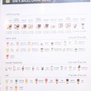 쉬즈베이글 용화점 이미지