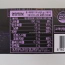 GS25 주문진동방점 | 신상 과자 오레오 BTS 호떡맛 파는곳 내돈내산 솔직후기