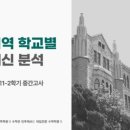 인투매쓰수학전문학원