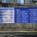 중촌세차장 | 대전 셀프세차장 추천 | 월 구독형 세차 "블루존", 가성비 끝판왕 솔직후기 🚗