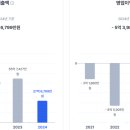 플레토