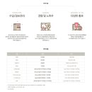 배스킨라빈스31부산 이미지