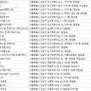 정원짐앤스튜디오 이미지