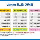 견상낙원 이미지