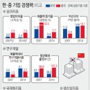 한국기업자산연구원 이미지