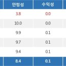 특징주, 윙입푸드-국내 상장 중국기업 테마 상승세에 5.92% ↑ 이미지