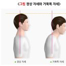 111 | [오류동PT] ㅣ 대전 헬스장 PT후기 “굽은 등·말린 어깨 그대로 운동하면 안 되는 이유”