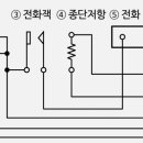 P형 수동발신기의 내부회로 _ 소방설비기사 전기실기 이미지