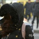 윤날