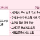 원샷 이미지