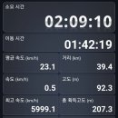대동종합물류 이미지