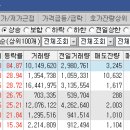 피에스팜 이미지