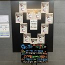 지에스(GS)25 일산주엽점 이미지