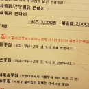 대구궁전통닭 이미지