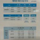 코오롱오토모티브(주)판교서비스센터 | [판교 볼보 서비스센터] 볼보 폴스타4 사고대차 테슬라 모델Y 주니퍼 배차후기