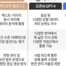 앤트건축
