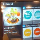 영화보러 갔다가 청년다방 떡볶이 온 후기