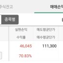 원준산업개발 이미지