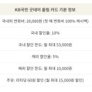 굿데이마트 이미지