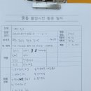 ERS25 C팀-The Teacher from Black Lagoon 활동일지&amp;전체녹음 이미지