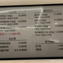 우돈생고기 이미지