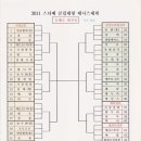 2011 스타배 부산광역시 클럽대항 테니스대회 대진표. 이미지