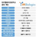 아이엠101 이미지