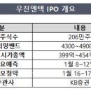 우진유통 이미지