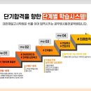 9월1일(목) 대전공무원학원 개강 안내(기본개념정리) 이미지