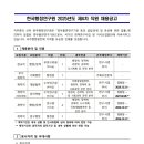 2025년 제4차 한국행정연구원 직원 채용 공고(~12/16) 이미지