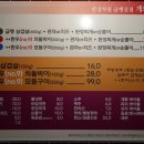 개화집