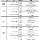 일공일마켓