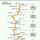 섬진강자전거길7 이미지