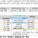 신흥역효성공인중개사사무소 이미지