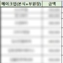 뷰티살롱바이로라 이미지